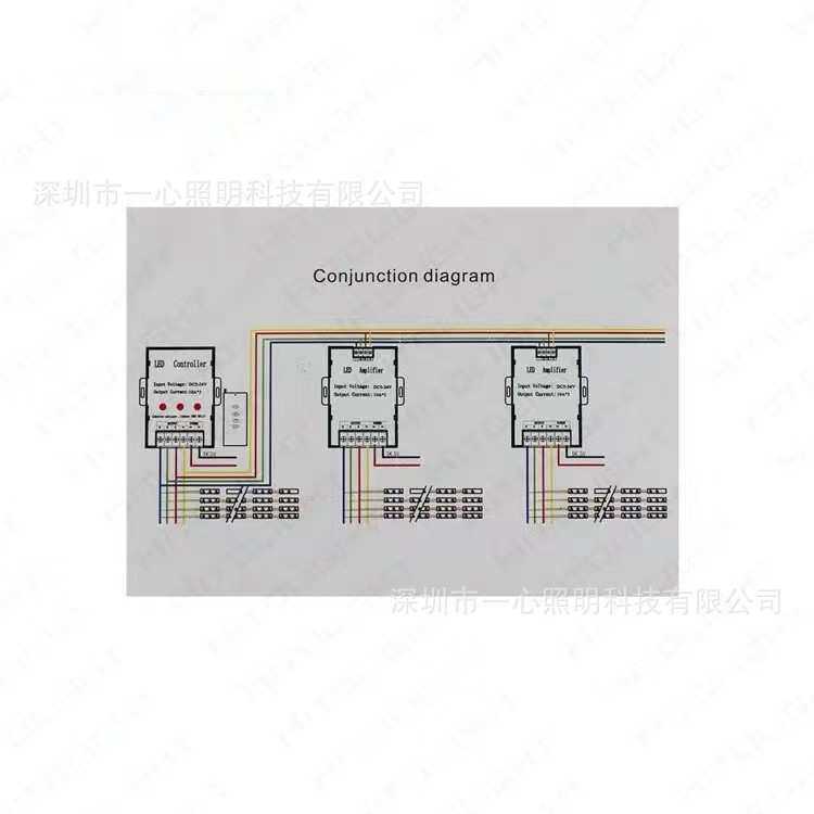 RGB七彩控制器30A彩色RGB灯带模组大功率360W调光器RF无线遥控