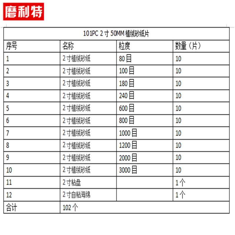101PC 2寸50MM植绒拉绒片拉绒圆盘砂纸 打磨片 80-3000目 粘盘