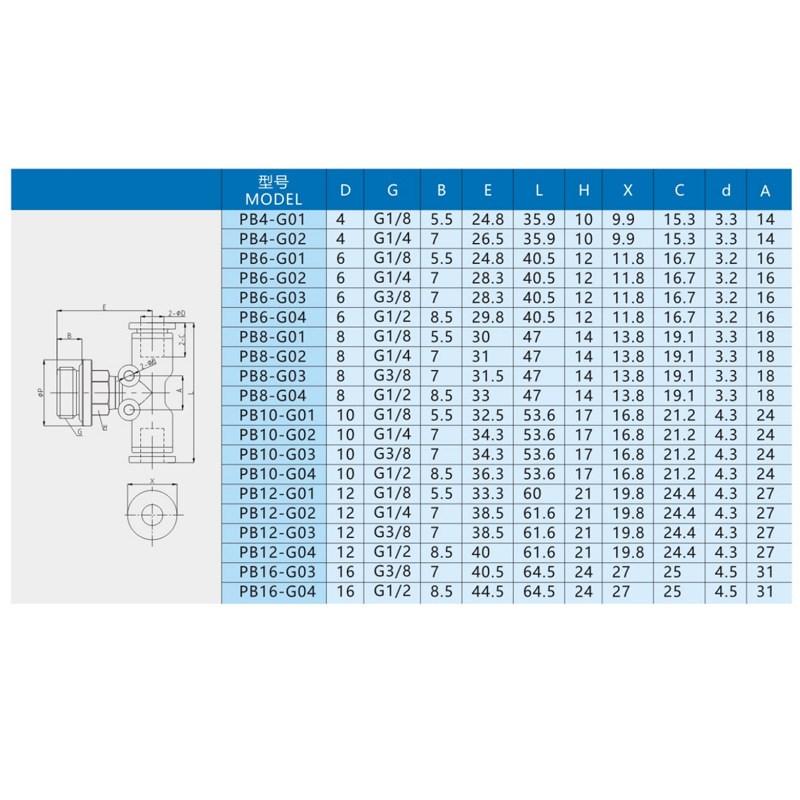 气动接头PB4/6/8/10-G01/02/03/04三通T型气管快速快插直通接头