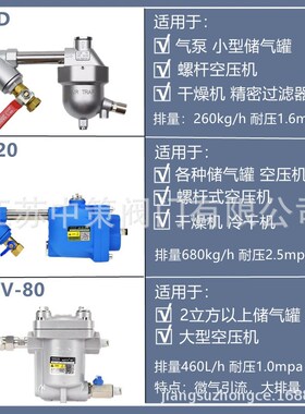 自动排水器SA6D精密过滤器自动排污HDP-J33空压机排水阀adtv-50H