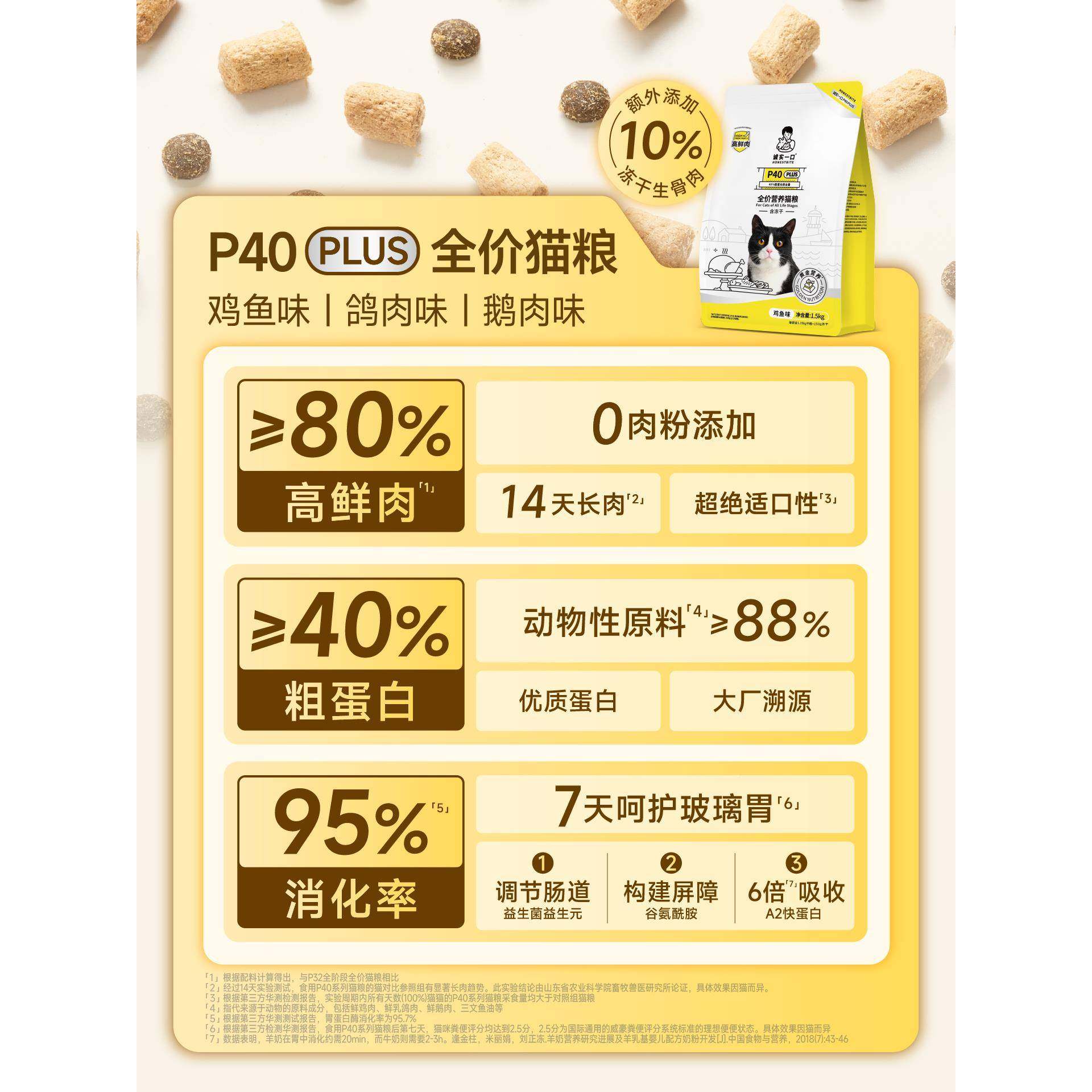 次日达双【囤货装】P40鲜肉L成猫粮PUS冻干拼乳鸽肠胃幼猫粮,宠物/宠物食品及用品,猫全价膨化粮,淘宝优惠券,粉丝福利购,淘宝优惠卷