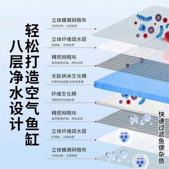 鱼缸过棉料滤棉10D加厚耐洗无胶海毯220绵水族箱过滤材净水魔生化,宠物/宠物食品及用品,过滤材料,淘宝优惠券,粉丝福利购,淘宝优惠卷