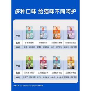 富麦迪猫条亲猫条猫嘴鱼100支草猫鱼油湿粮包主食零食小猫咪补水
