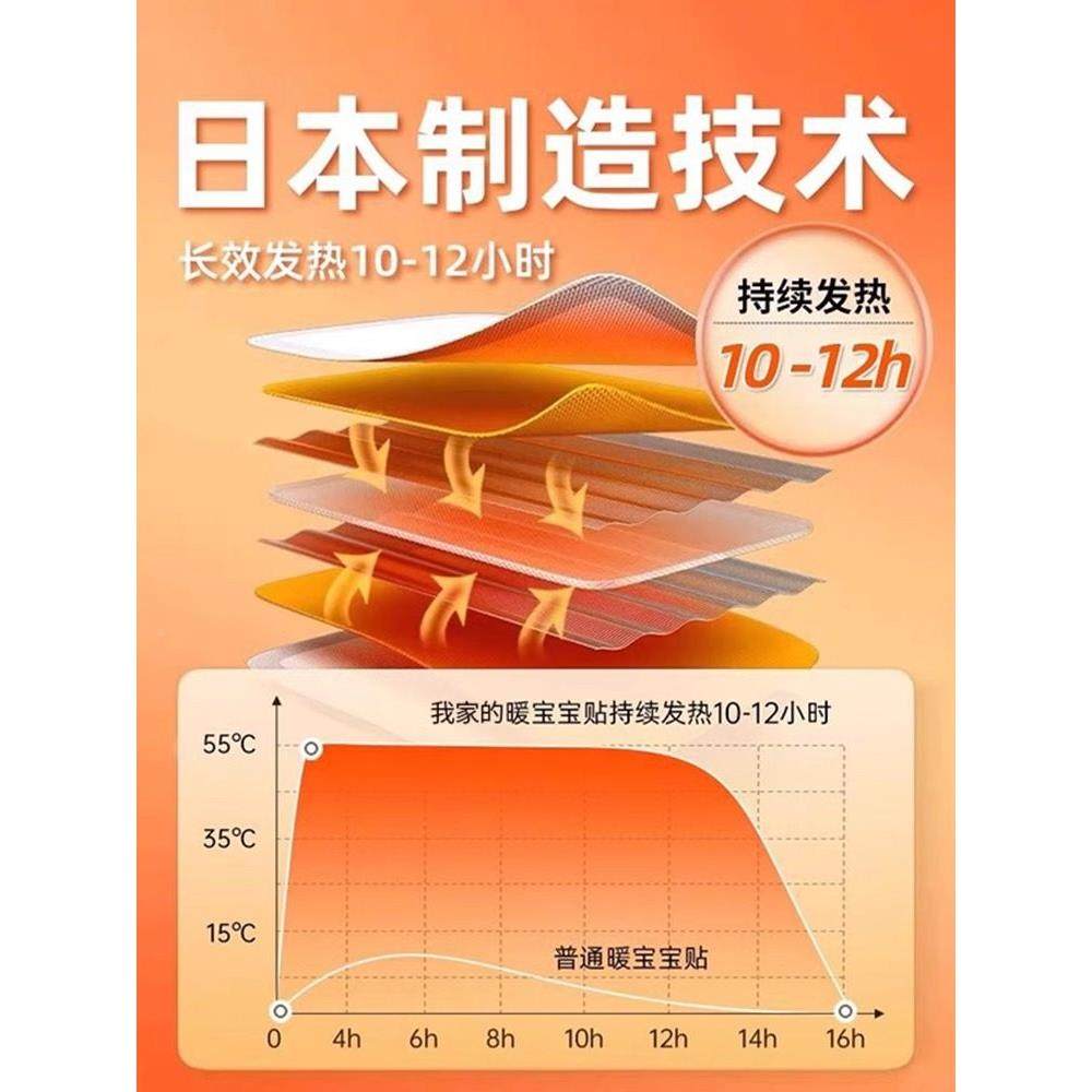 220暖4增强暖贴防寒关节宝热贴宫螺茗春暖贴帖姨妈贴帖正品保暖发,居家日用,保暖贴/热敷贴,淘宝优惠券,粉丝福利购,淘宝优惠卷