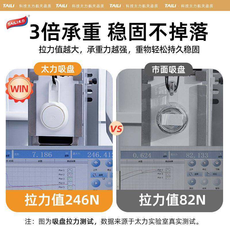 太力吸盘挂免打孔浴室卫生无间收AW877纳痕强力真空毛巾挂钩房厨,收纳整理,挂钩/粘钩,淘宝优惠券,粉丝福利购,淘宝优惠卷