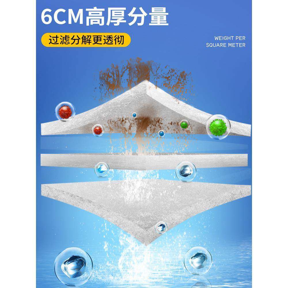 加厚鱼绵缸过滤棉专过滤器净水过滤952766材水族养鱼高密度防尘料,宠物/宠物食品及用品,过滤材料,淘宝优惠券,粉丝福利购,淘宝优惠卷