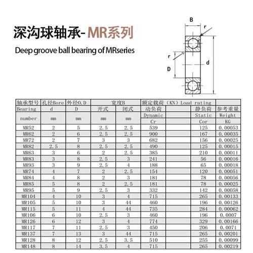 微型轴承MR774ZZ L-740ZZ轴.承 渔轮渔具用**16 1.8MR74(高 2 2.5
