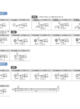 原装进口HAKKO白光T12-BT12-B2T12-B3/B4/BL/BC1/BCF1烙铁头