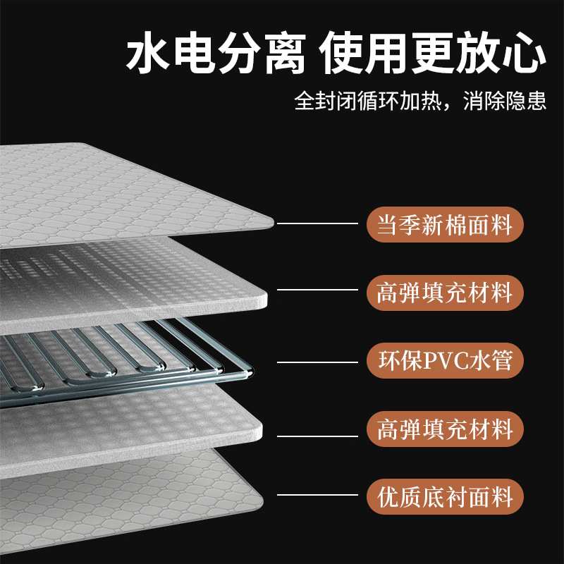 亚马逊智能电热水暖毯单双人家用恒温水循环加热静音电热毯工厂