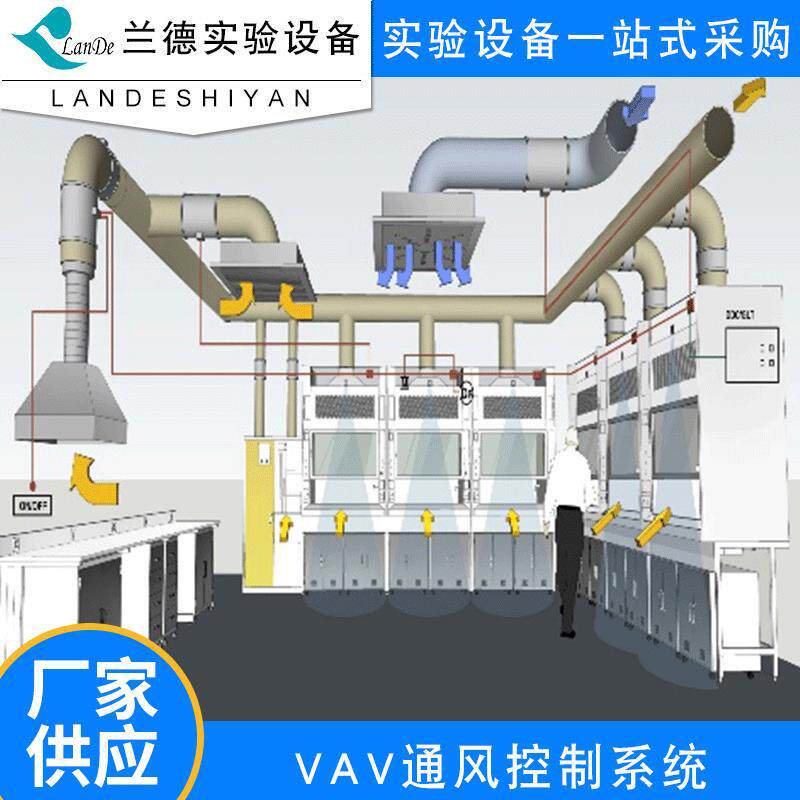 厂家专业设计规划实验室通风系统VAV通风控制系统 通风柜风速控制