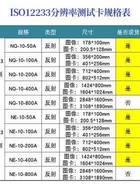 ISO12233分辨率测试卡镜头SFR解析度MTF清晰度测试图标定板/chart