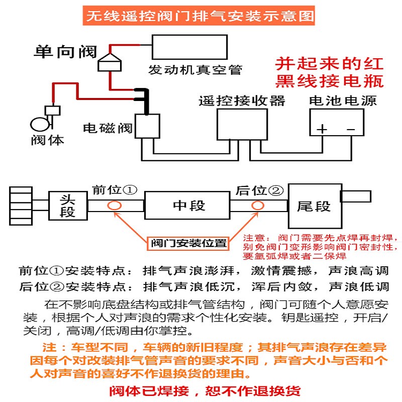 汽车声浪模拟器 真空阀门排气 阀门控制器 排气管改装声浪器遥控