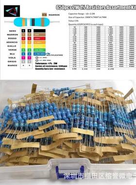 650PCS2W1%1R-2.2M130种值每种各5个金属膜电阻器套件盒装