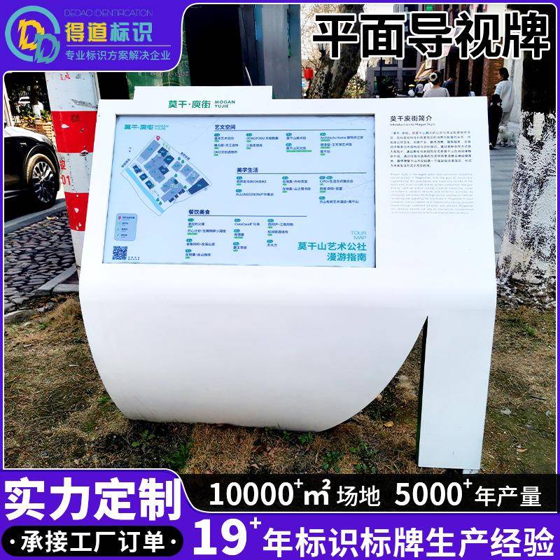 平面导视牌商场大厅楼层索引指示牌导示牌道路指示牌景区指引牌