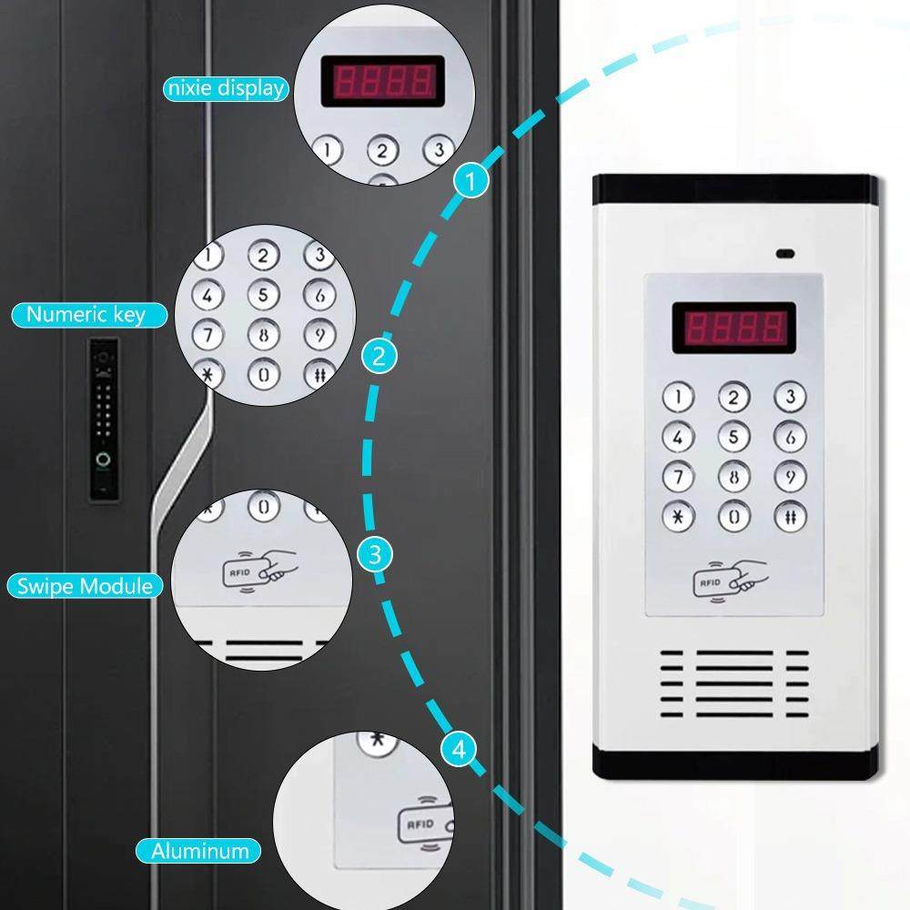 楼宇对讲系统非可视2线门铃套装单元楼家用语音通话门禁有线智能,电子/电工,楼宇对讲设备,淘宝优惠券,粉丝福利购,淘宝优惠卷