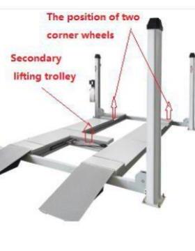 富仕达战鹰四轮定位专用汽车举升机-（FSD-445）系列四柱举升机