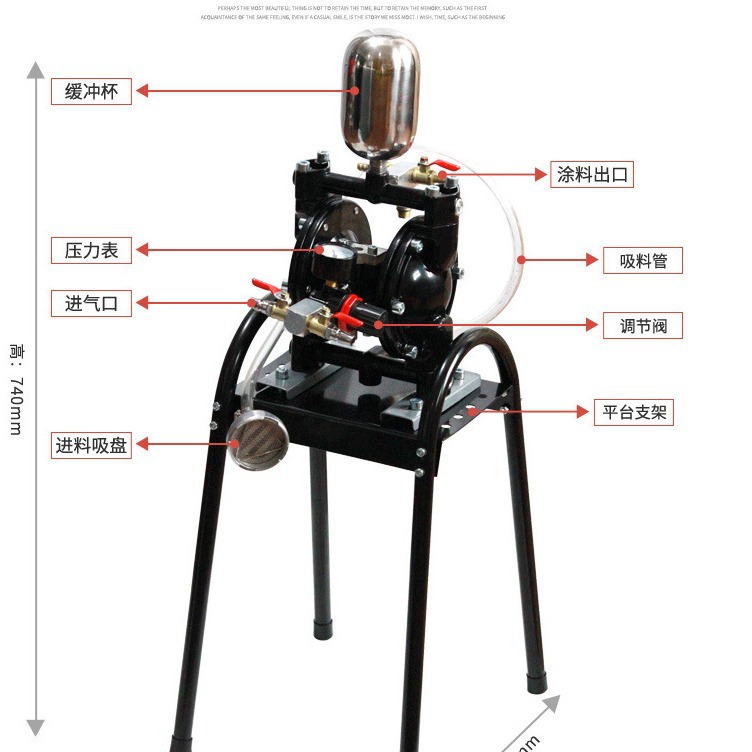 厂家供应油漆隔膜泵气动隔膜泵油泵 油墨泵