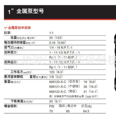 英格索兰ARO气动隔膜泵66612B-244-C金属气动泵隔膜泵