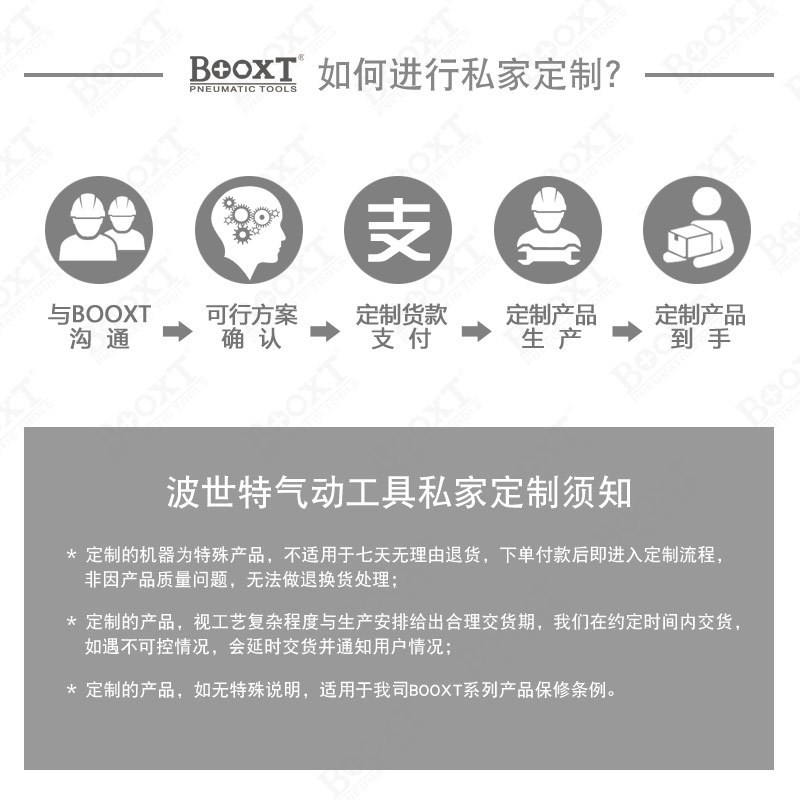 台湾BOOXT直供BX-2015AS汽车漆面去胶水打磨机气动不干胶清理慢速