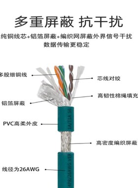 m12转rj45工业以太网线x型8芯ccb849012001适用于congnex视觉线缆