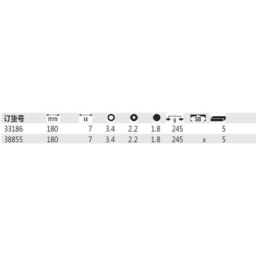 德国 Wiha威汉 33186 Z 01 0 09 工业电工钢丝钳 38855实用