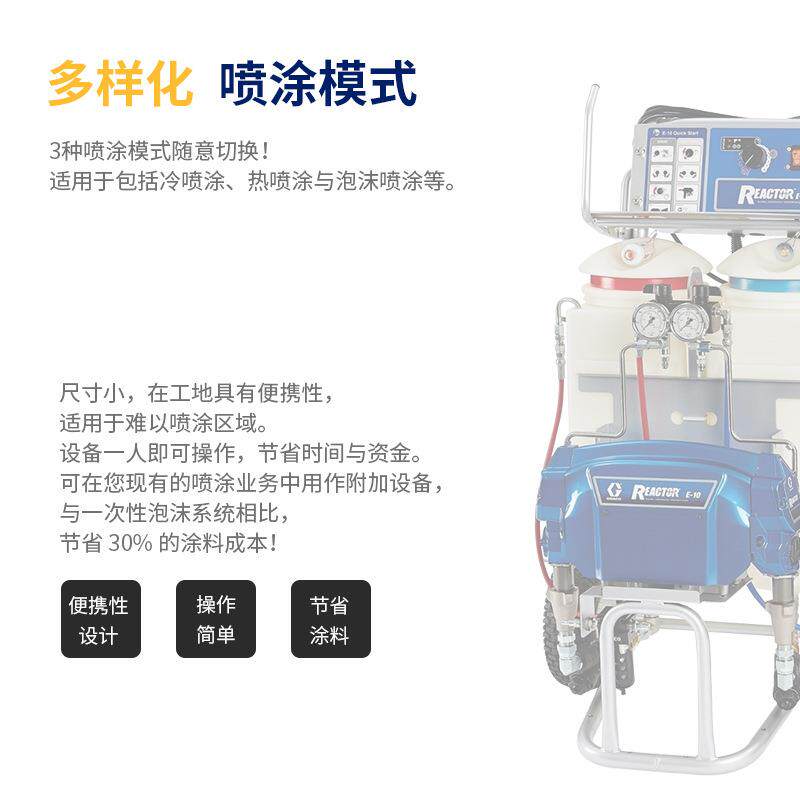 E-10聚氨酯发泡喷涂机 美国GRACO/固瑞克聚脲油漆喷漆系统