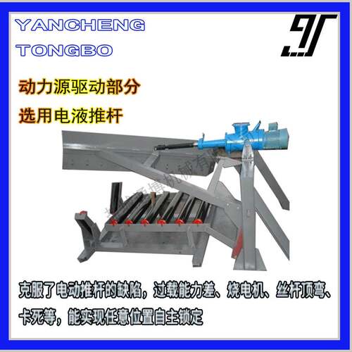 B1600双侧可变槽角电液动犁式卸料器矿山行业犁式卸料器