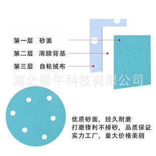 5寸6孔8孔绿砂汽车表面打磨绿砂纸抛光片聚酯薄膜植绒砂纸