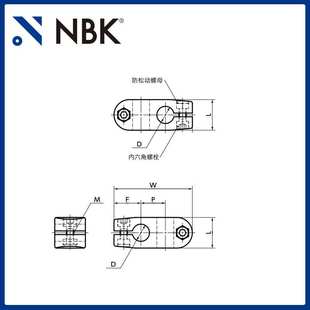 NBK GN131-SW 管接头交叉线性引动器 直线运动部件配件 厂家直供