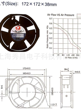 17CM厘米散热风扇 闽泉电机轴流风机 MQ17238HBL2 双滚珠轴承220V