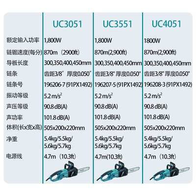 牧田 UC3051/UC3551/ UC4051 电链锯 伐木锯 木工 链条锯