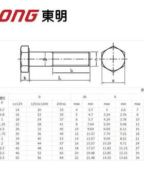东明304不锈钢M20M22M24粗杆半牙螺纹外六角头螺丝DIN931