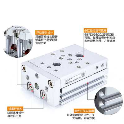 本威气动滑台气缸HLQ6/8/10/16/205-10X20X30X40X50*75直线导轨
