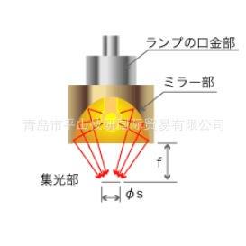 INFLIDGE英富丽卤素灯点光源加热器HSH-7