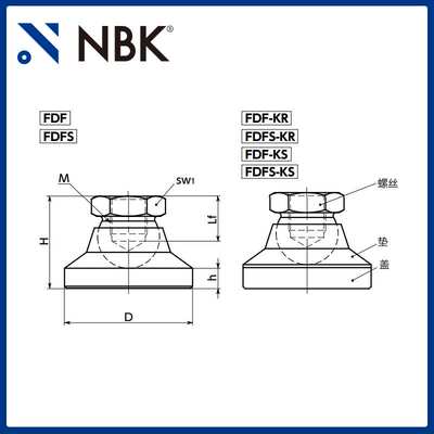 NBK FDFS调平调节器不锈钢制内螺纹标准件SUS303 机械厂家直供