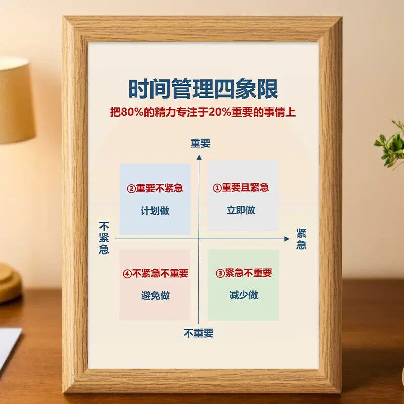 时间管理四象限高颜值相框摆件