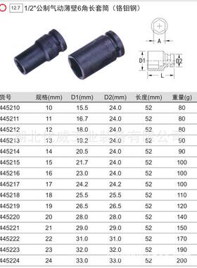 天赋工具1/2″公制气动薄壁6六角长套筒铬钼钢445210-445224