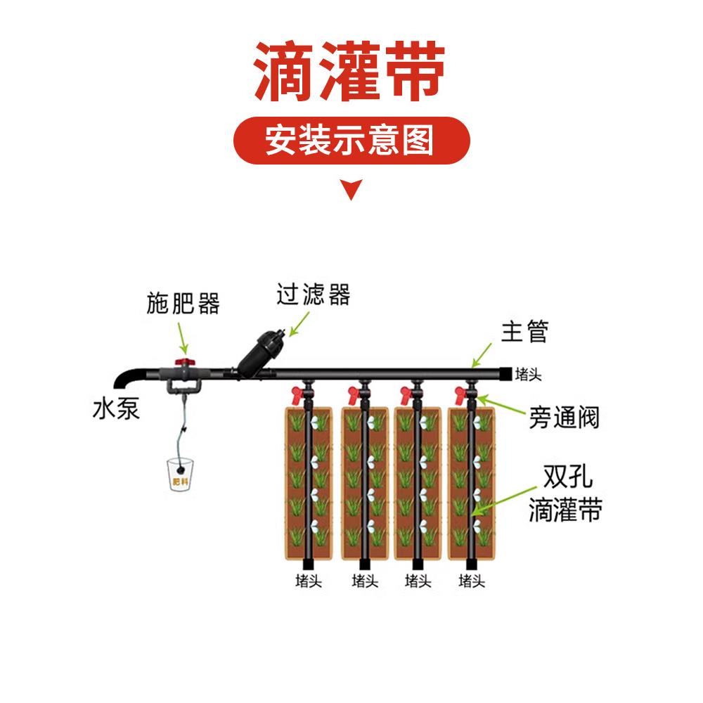 滴灌16mm农管用贴片式滴灌地微喷溉地管带水带全套设备单262灌双