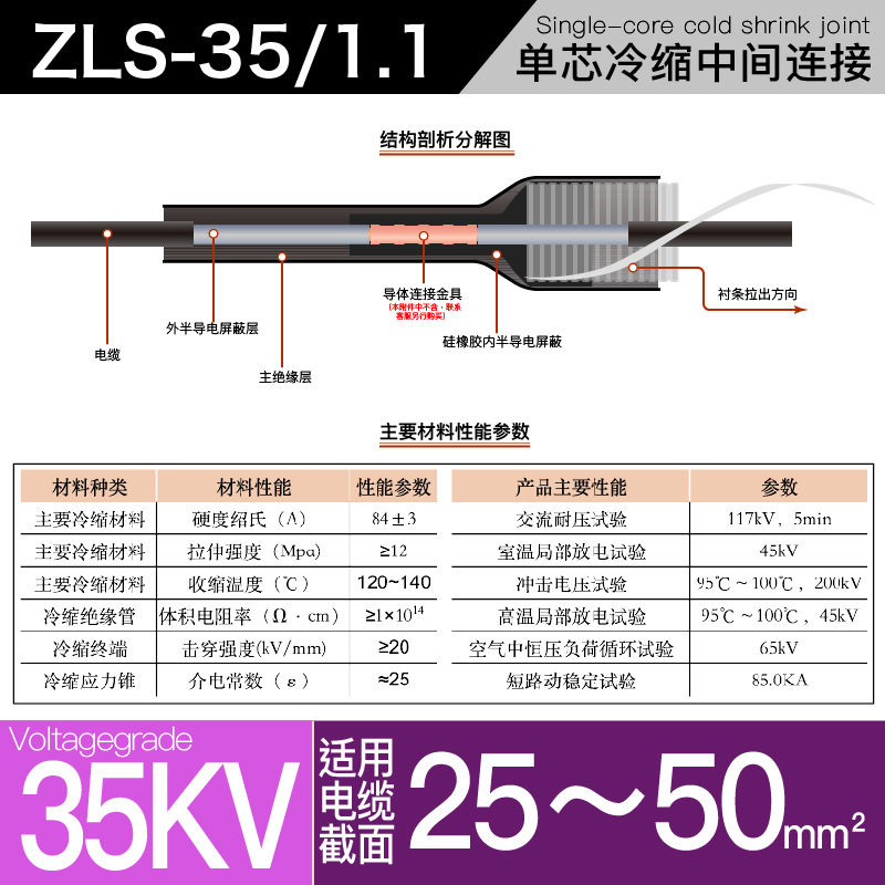 35kv冷缩电缆附件单芯中间连接YLSJ35/1#适用50-95平方冷缩中间