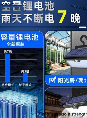 新款太阳能户外灯家庭院农院子照村室明外防水用人体FH5-1感应壁