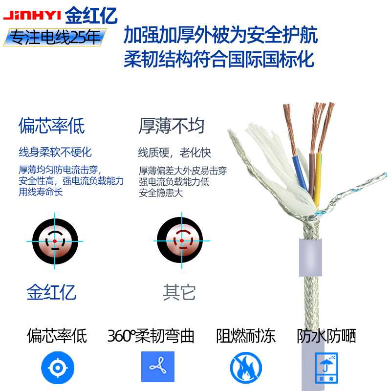 自动化生产线TRVVP高柔性拖链电线带屏蔽6芯耐油污耐磨可移动共线