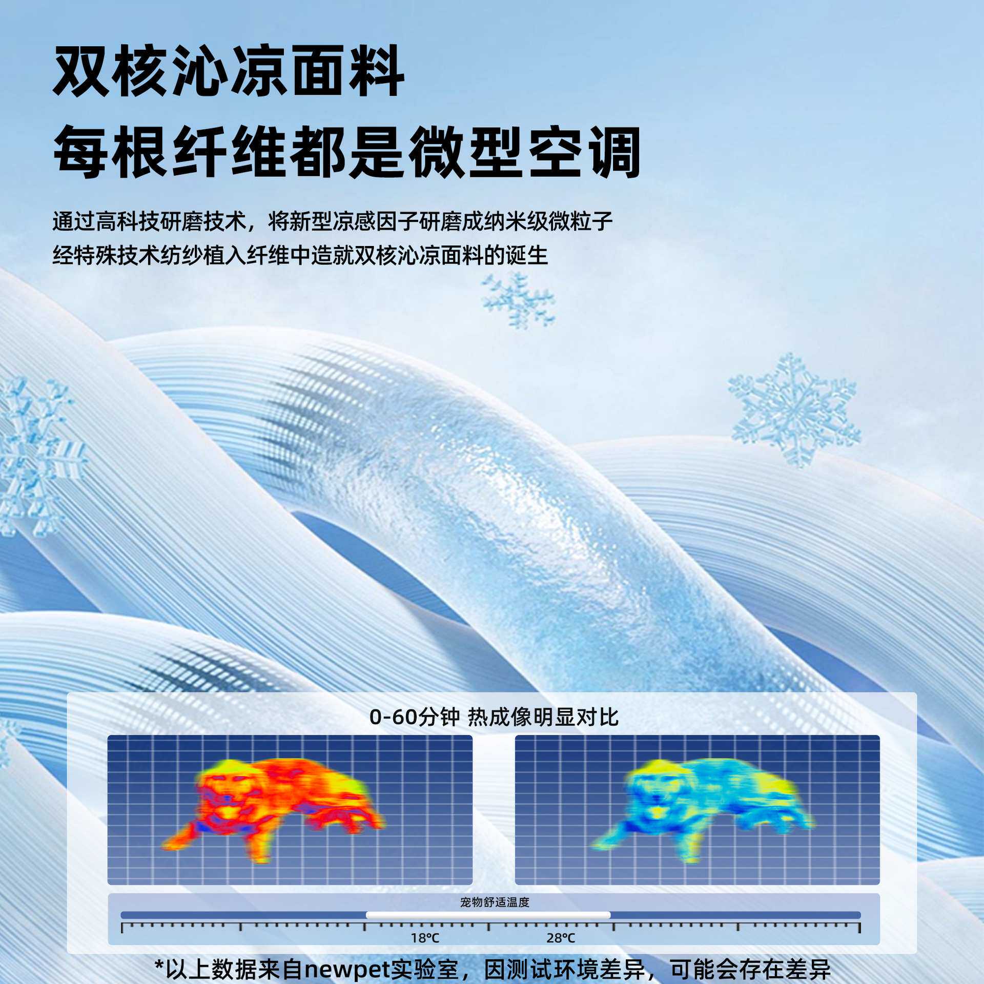 亚马逊爆款沙发狗窝可拆洗宠物垫子防滑防水中大型犬狗床一件代发