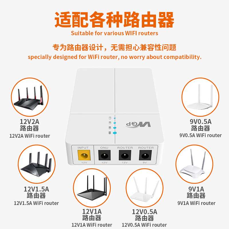 现货WGP直流DC12V9光猫后备ups不间断电源路由器备用移动mini ups