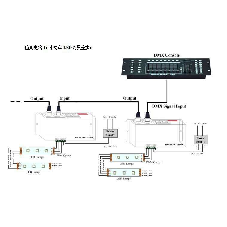 DMX512 解码器 led控制器 DMX512 控制器DMX 控制器