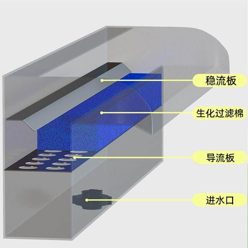造槽景墅不锈钢水幕墙鱼池景屏风流别水水流水ltao1005庭院假山出,家居饰品,石雕,淘宝优惠券,粉丝福利购,淘宝优惠卷