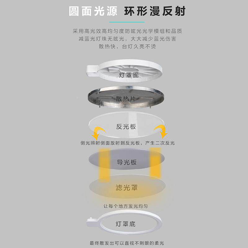 国30AA级读作业台灯学习桌办R公桌面LED写护眼台灯显色高指数G0