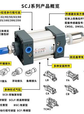 标准可气-1缸665SCJ32/40/50/63/80-100-2550-00-150-2调00-250S