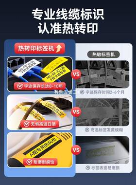 硕方G18por热转LCC印线缆标签标打印机房手持小型贴纸打机网线机