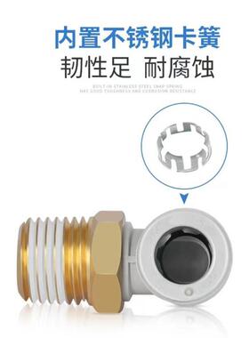 K2L弯通接头KQ2L04QM5-06-0108-02S外螺纹弯通90度直角头372L弯型