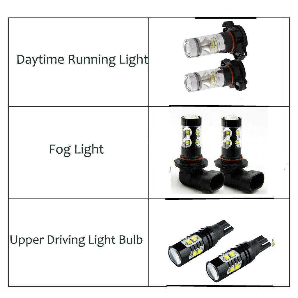 汽车LED雾灯9005/H10雾灯 H16汽车转向灯信号灯T10汽车插泡灯套装